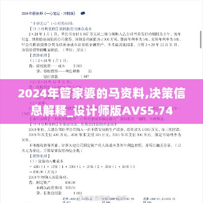 2024年管家婆的马资料,决策信息解释_设计师版AVS5.74