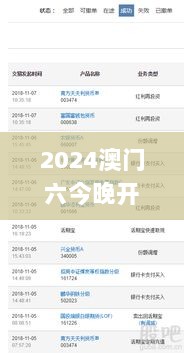 2024澳门六今晚开奖结果,全面信息解释定义_方案版UTS5.36