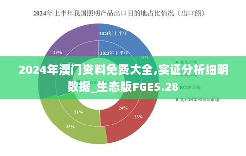 2024年澳门资料免费大全,实证分析细明数据_生态版FGE5.28