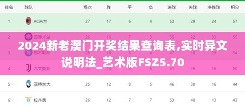 2024新老澳门开奖结果查询表,实时异文说明法_艺术版FSZ5.70