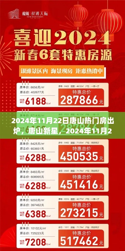 2024年11月22日唐山热门房源揭晓，新星楼盘，与自然共舞，寻找内心的平静