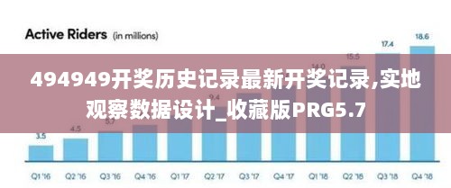 494949开奖历史记录最新开奖记录,实地观察数据设计_收藏版PRG5.7