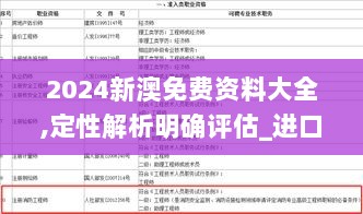 2024新澳免费资料大全,定性解析明确评估_进口版WCE5.57