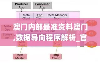 澳门内部最准资料澳门,数据导向程序解析_官方版EHH5.35