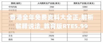 香港全年免费资料大全正,解析解释说法_教育版RTE5.99