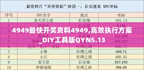 4949最快开奖资料4949,高效执行方案_DIY工具版QYN5.13