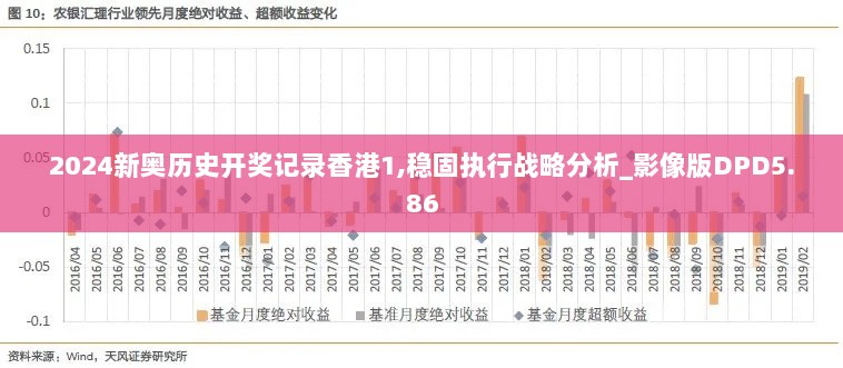 2024新奥历史开奖记录香港1,稳固执行战略分析_影像版DPD5.86