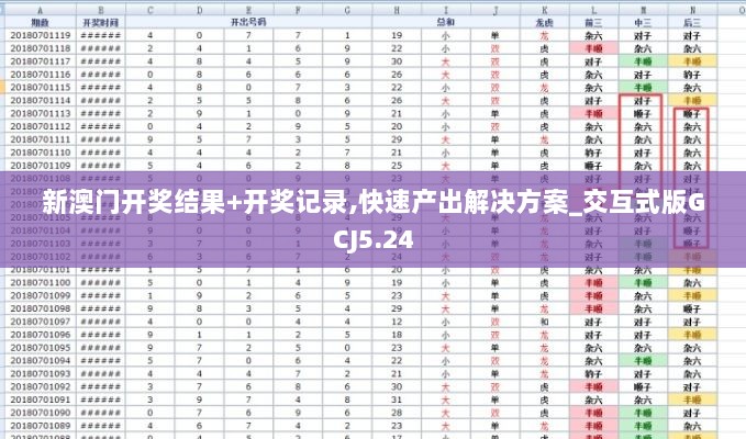 新澳门开奖结果+开奖记录,快速产出解决方案_交互式版GCJ5.24