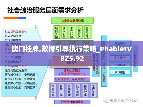 澳门挂牌,数据引导执行策略_PhabletVBZ5.92