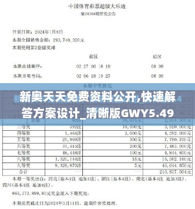 新奥天天免费资料公开,快速解答方案设计_清晰版GWY5.49