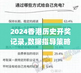 2024香港历史开奖记录,数据指导策略规划_艺术版RJW5.49