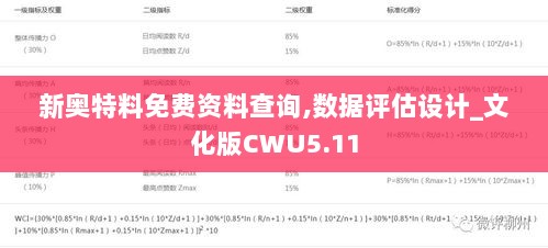 新奥特料免费资料查询,数据评估设计_文化版CWU5.11