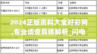 2024正版资料大全好彩网,专业调查具体解析_闪电版NCB5.39