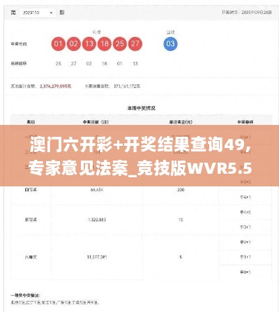 澳门六开彩+开奖结果查询49,专家意见法案_竞技版WVR5.53