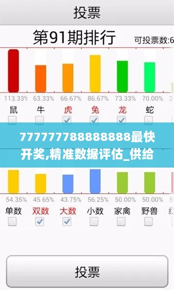 777777788888888最快开奖,精准数据评估_供给版KHK5.94