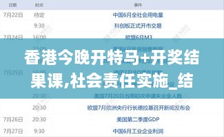 香港今晚开特马+开奖结果课,社会责任实施_结合版GIS5.14