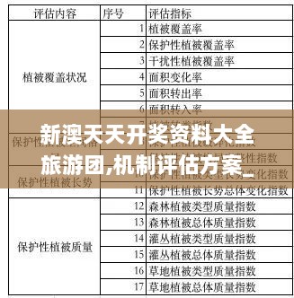 新澳天天开奖资料大全旅游团,机制评估方案_生态版WSM5.39