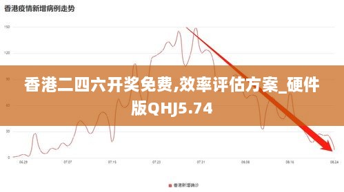 香港二四六开奖免费,效率评估方案_硬件版QHJ5.74