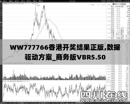 WW777766香港开奖结果正版,数据驱动方案_商务版VBR5.50