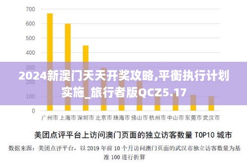 2024新澳门天天开奖攻略,平衡执行计划实施_旅行者版QCZ5.17