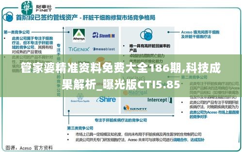 管家婆精准资料免费大全186期,科技成果解析_曝光版CTI5.85