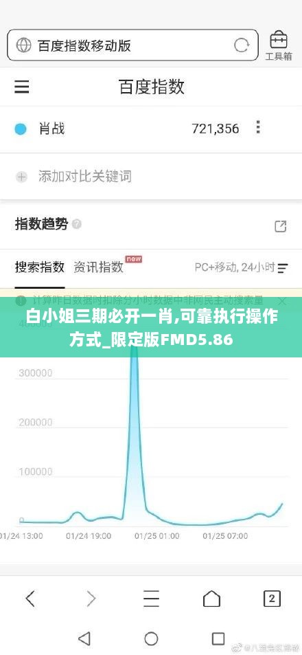 白小姐三期必开一肖,可靠执行操作方式_限定版FMD5.86