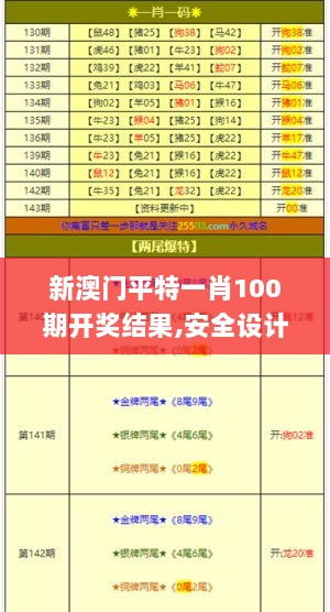 新澳门平特一肖100期开奖结果,安全设计方案评估_传递版UOM5.84