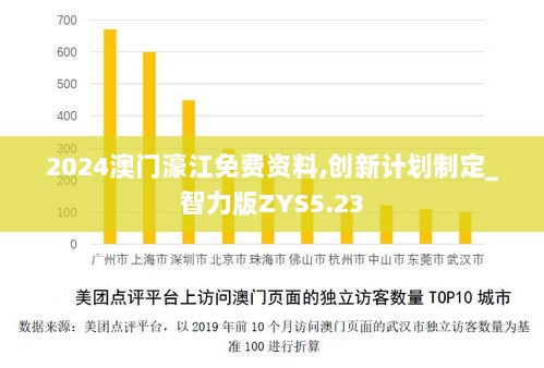 2024澳门濠江免费资料,创新计划制定_智力版ZYS5.23