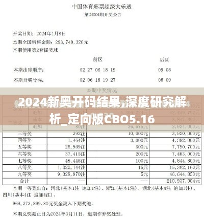 2024新奥开码结果,深度研究解析_定向版CBO5.16