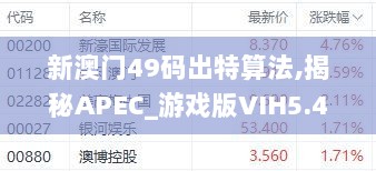 新澳门49码出特算法,揭秘APEC_游戏版VIH5.42