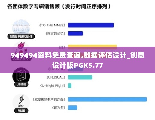 949494资料免费查询,数据评估设计_创意设计版PGK5.77