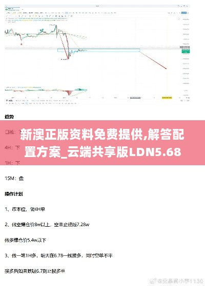 新澳正版资料免费提供,解答配置方案_云端共享版LDN5.68