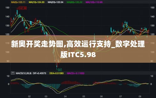 新奥开奖走势图,高效运行支持_数字处理版ITC5.98