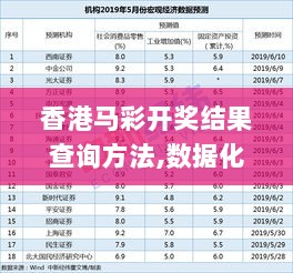 香港马彩开奖结果查询方法,数据化决策分析_服务器版TCE5.86