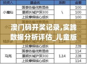 澳门码开奖记录,实践数据分析评估_儿童版XCK5.59