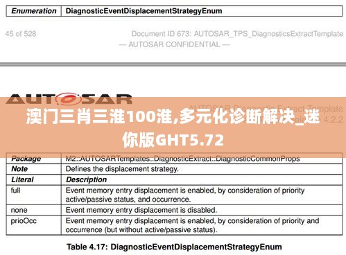 澳门三肖三淮100淮,多元化诊断解决_迷你版GHT5.72