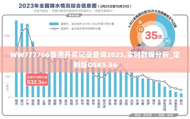 WW777766香港开奖记录查询2023,实时数据分析_定制版OSK5.56