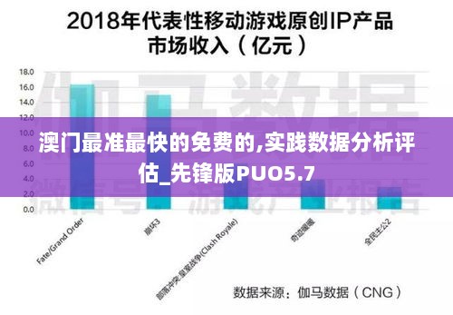 澳门最准最快的免费的,实践数据分析评估_先锋版PUO5.7