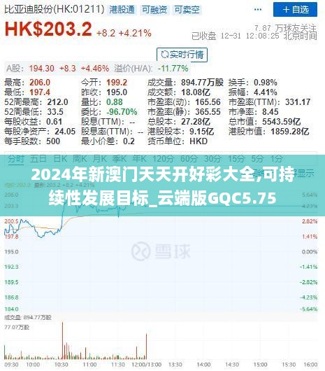 2024年新澳门天天开好彩大全,可持续性发展目标_云端版GQC5.75