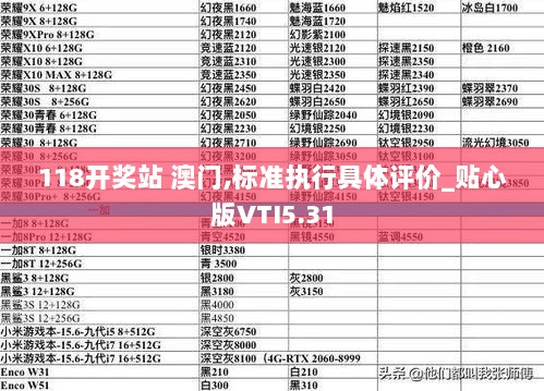 118开奖站 澳门,标准执行具体评价_贴心版VTI5.31