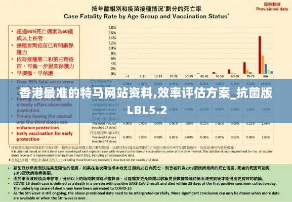 香港最准的特马网站资料,效率评估方案_抗菌版LBL5.2