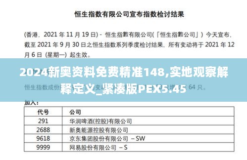 2024新奥资料免费精准148,实地观察解释定义_紧凑版PEX5.45