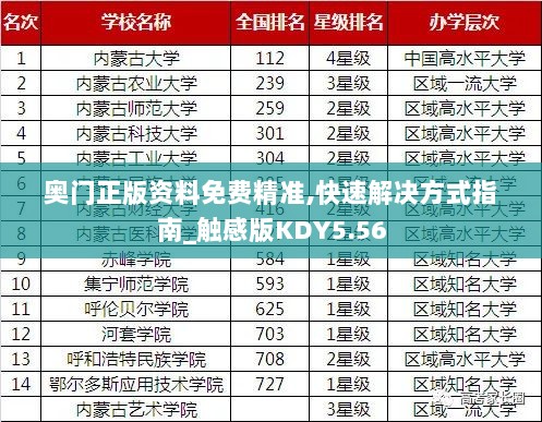 奥门正版资料免费精准,快速解决方式指南_触感版KDY5.56