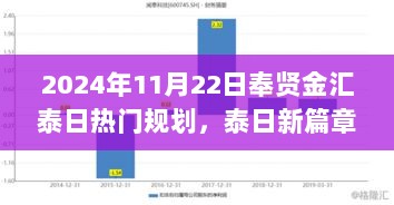 2024年奉贤金汇，泰日新篇章的蜕变之旅——自信与成就感的璀璨之路