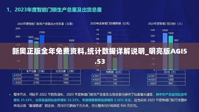 新奥正版全年免费资料,统计数据详解说明_明亮版AGI5.53