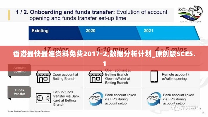香港最快最准资料免费2017-2,数据分析计划_原创版SCE5.1