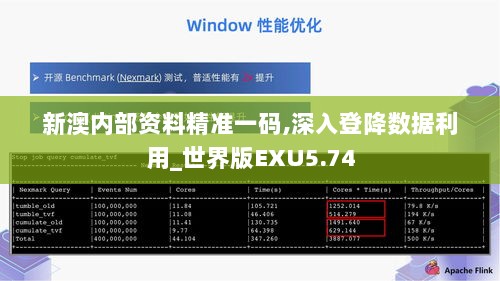 新澳内部资料精准一码,深入登降数据利用_世界版EXU5.74