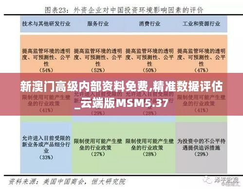 新澳门高级内部资料免费,精准数据评估_云端版MSM5.37