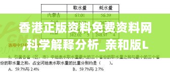 香港正版资料免费资料网,科学解释分析_亲和版LMM5.50