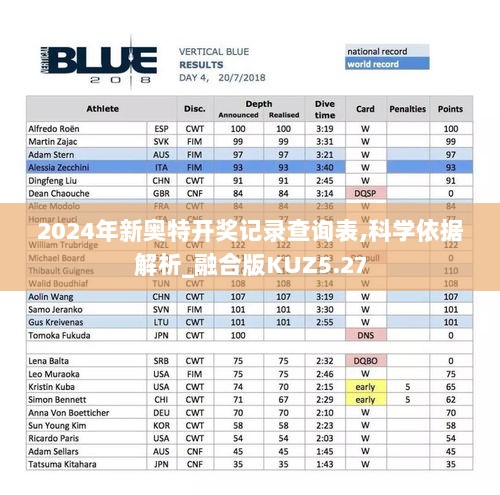 2024年新奥特开奖记录查询表,科学依据解析_融合版KUZ5.27